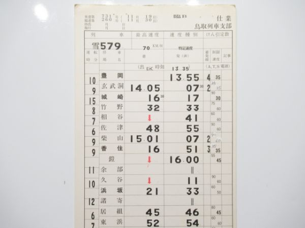 鳥取列車支部 雪 (仕業番号なし)