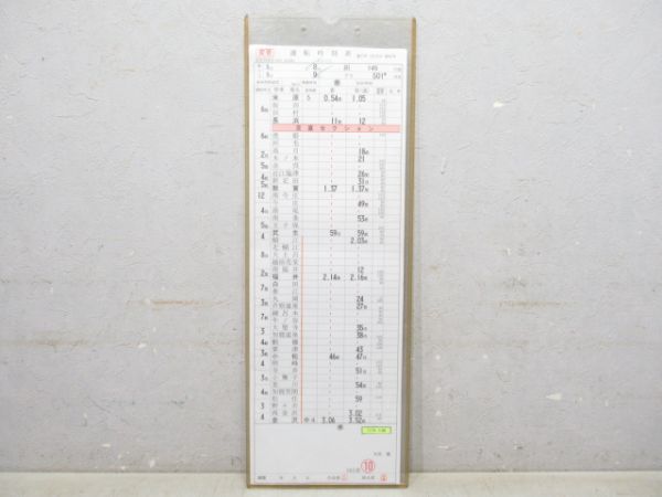 金沢列車区 145仕業 (583系/きたぐに 入り)