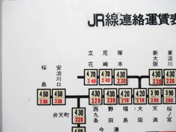 JR線連絡運賃表