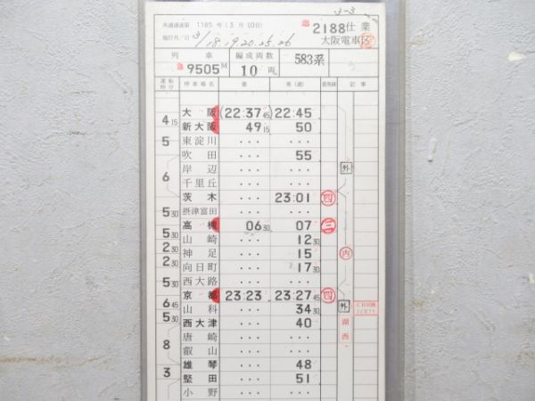大阪電車区 臨2188仕業 (485・583系/シュプール妙高・志賀 入り)
