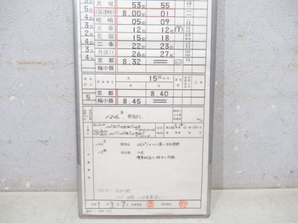 福知山運転所 DCB26仕業 揃い