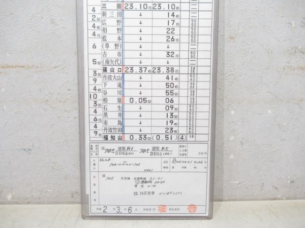 福知山運転所 DLB71仕業 (DD51/だいせん 入り)