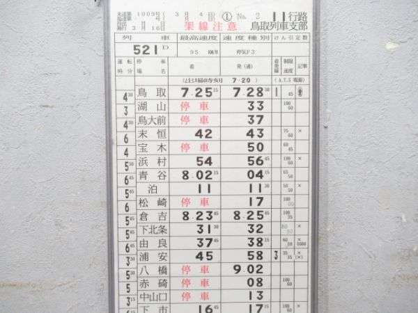 鳥取列車支部 11行路 揃い (キハ47)
