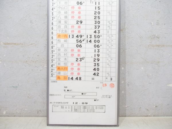 鳥取列車支部 11行路 揃い (キハ47)