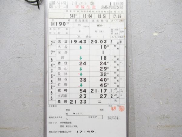 鳥取列車支部 11行路 揃い (キハ47)