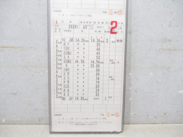 可部鉄道部 DC802行路 (一部廃線アリ)