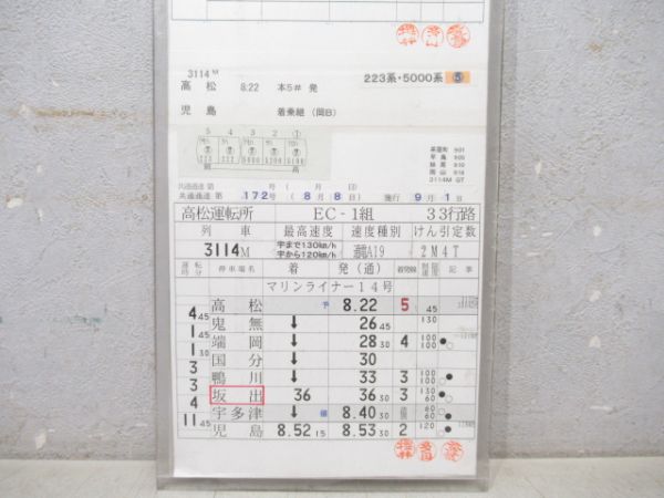 高松運転所 33行路 (マリンライナー 入り)