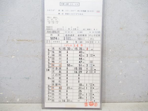 高松運転所 99行路 揃い (うずしお 入り)