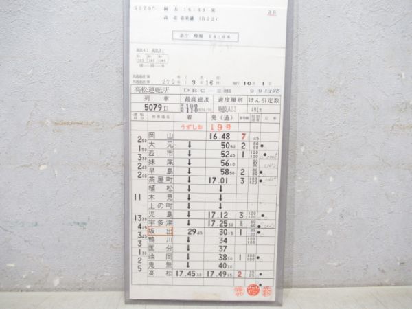 高松運転所 99行路 揃い (うずしお 入り)