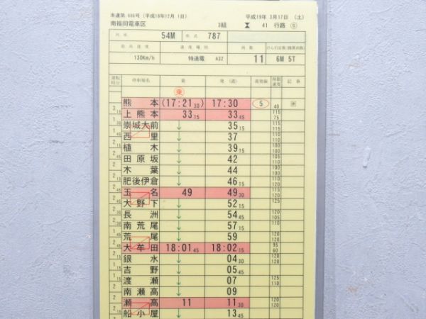 南福岡電車区 41行路 (787系/リレーつばめ 入り)