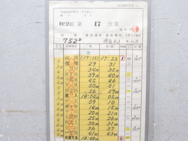 鹿児島運転所 17仕業 (通票表示 入り)
