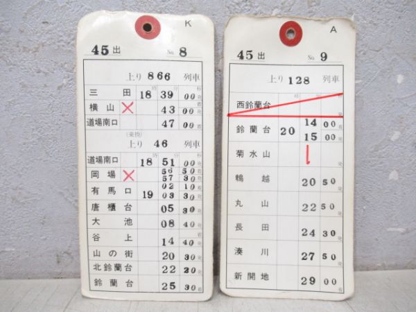 神戸電鉄 ②仕業