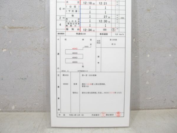 西舞鶴運転所 バラ③仕業 (特急たんごリレー/特急はしだて)
