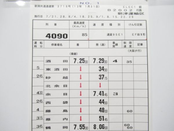 新津運輸区 ELEC1組B2002行路「EF81形　貨物」