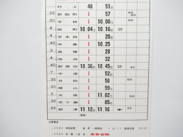 新津運輸区 ELEC1組B2002行路「EF81形　貨物」