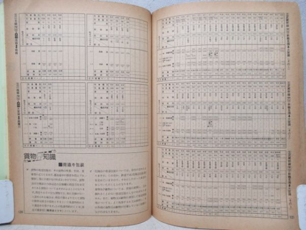80‘貨物時刻表