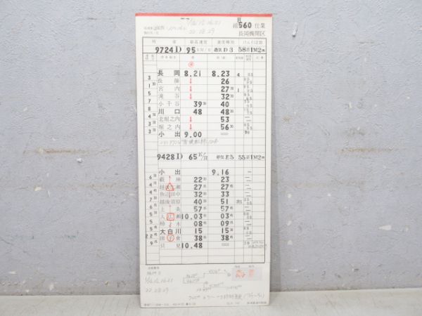 長岡機関区 B560仕業 揃い