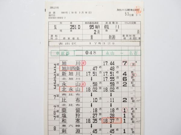 旭川運転所 53仕業 揃い(快速 なよろ)