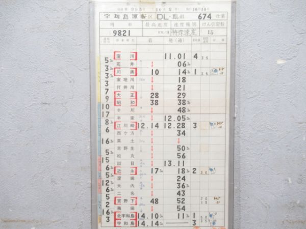 宇和島運転区 DL ②仕業
