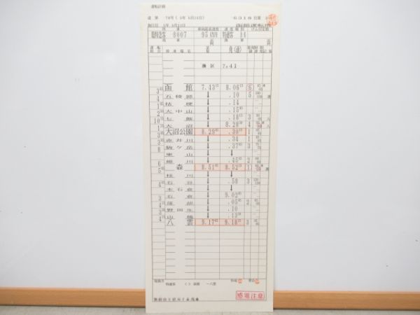 函館運転所　6318仕業臨特函館