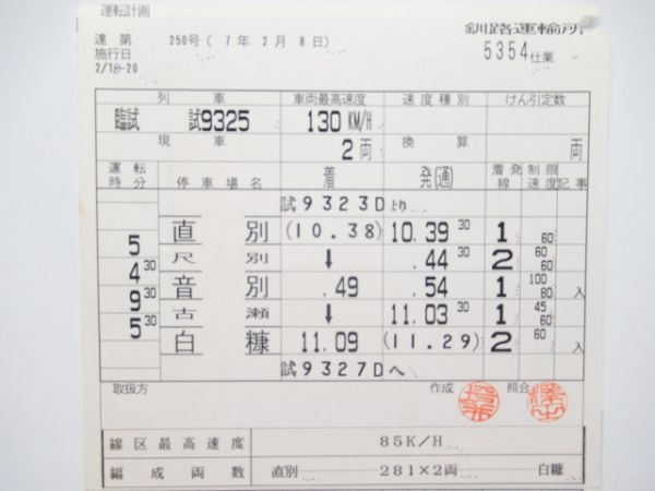 釧路運輸所5354仕業 臨試281系 新製時試運転