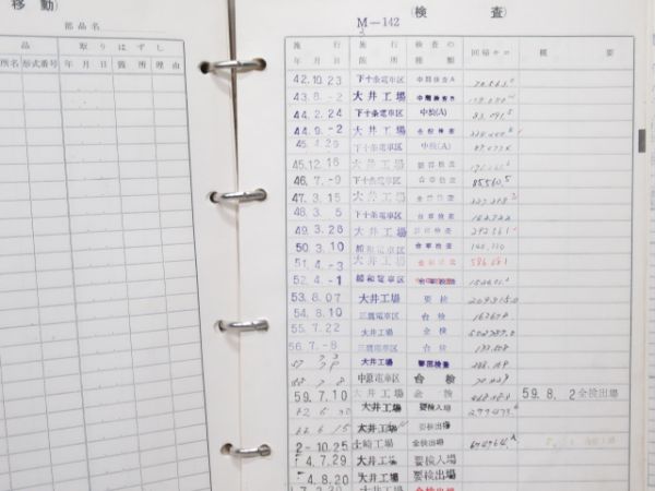 電車履歴簿「モハ 103-142」