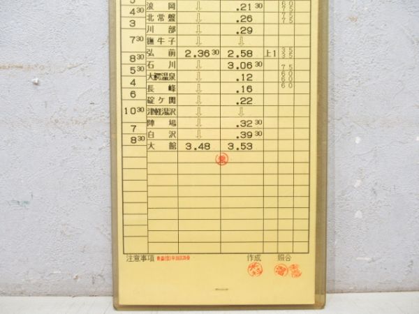 青森機関区 61仕業 揃い