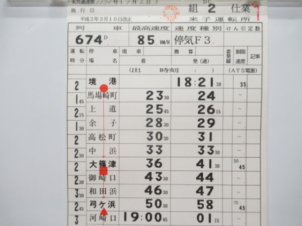 米子運転所　DC組2仕業　通票表示入り