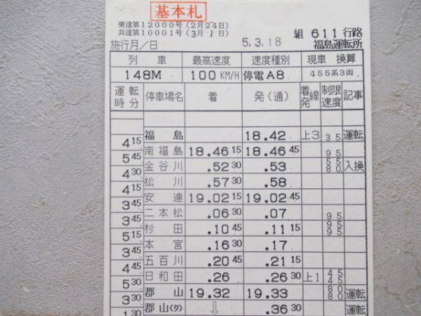 福島運転所　611行路揃い