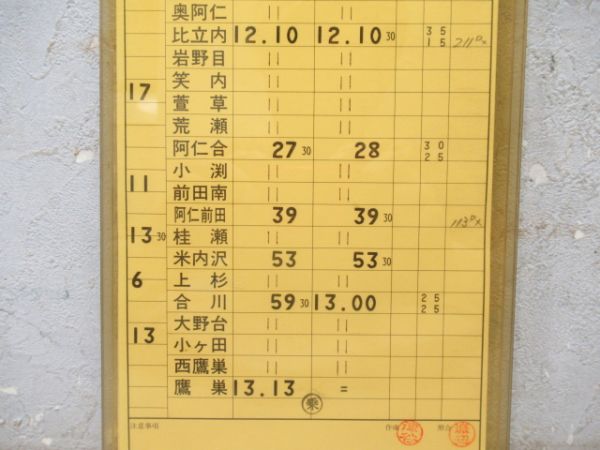 秋田内陸縦貫鉄道1仕業揃いとバラ1枚組