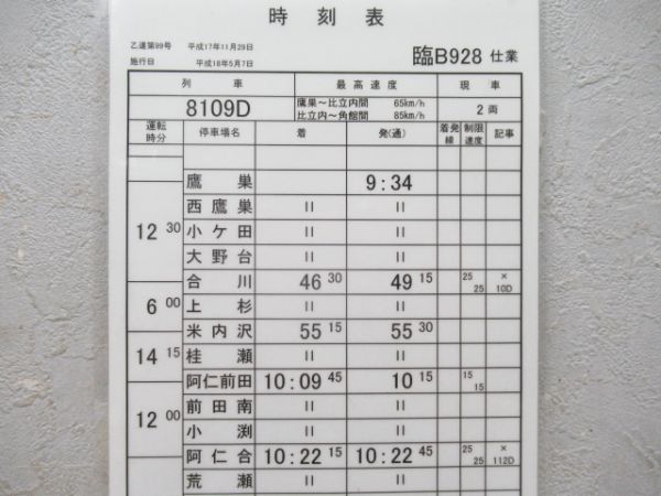 秋田内陸縦貫鉄道1仕業揃いとバラ1枚組