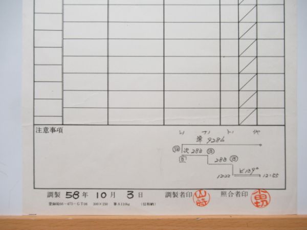 長野運転所飯山支所 変101仕業 (通票入り)