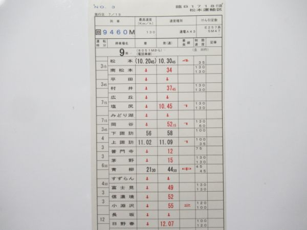 松本運輸区 臨B1718行路 揃い (快速ムーンライト信州)