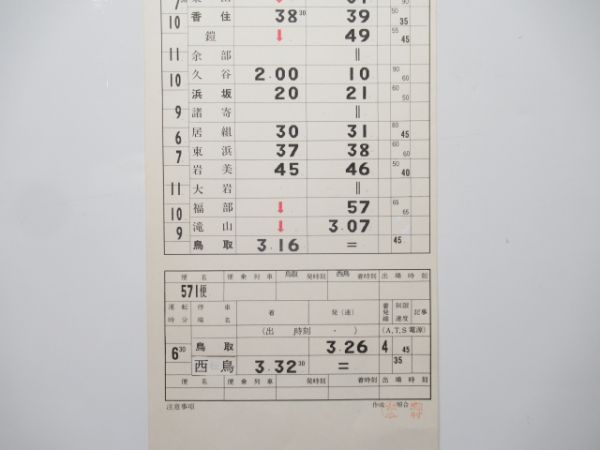 鳥取列車支部 雪 ②仕業