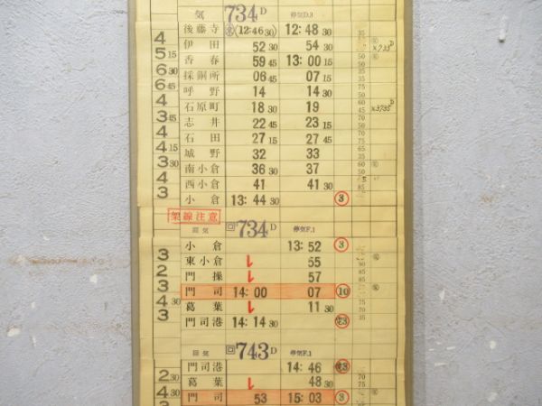 直方気動車区 糸田線 9仕業 揃い(通票入り)