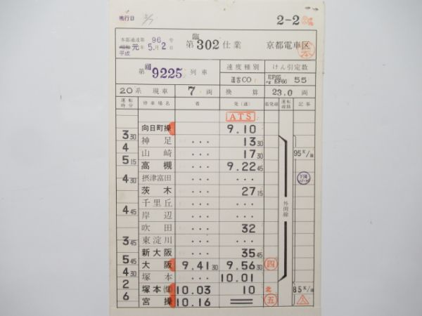 京都電車区 臨302仕業 揃い (EF65・66)
