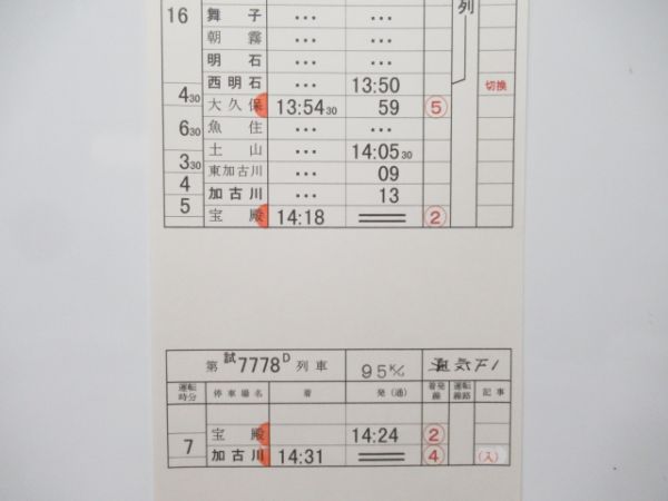姫路列車区 6606行路 揃い