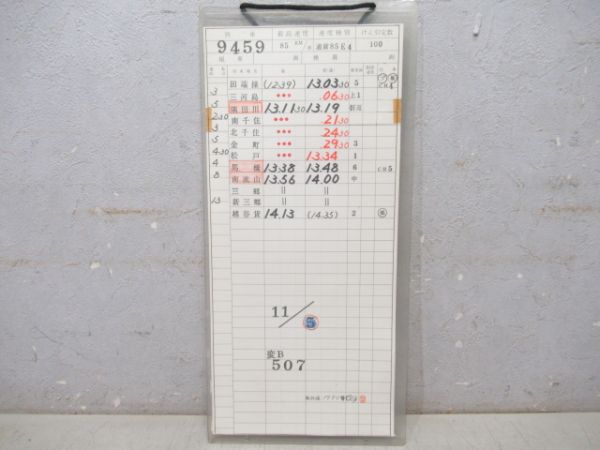 田端機関区　変B507　貨物