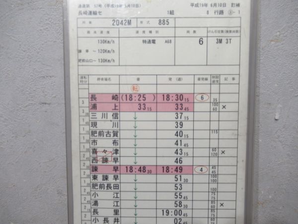 長崎運輸センター　1組8行路「特急かもめ」