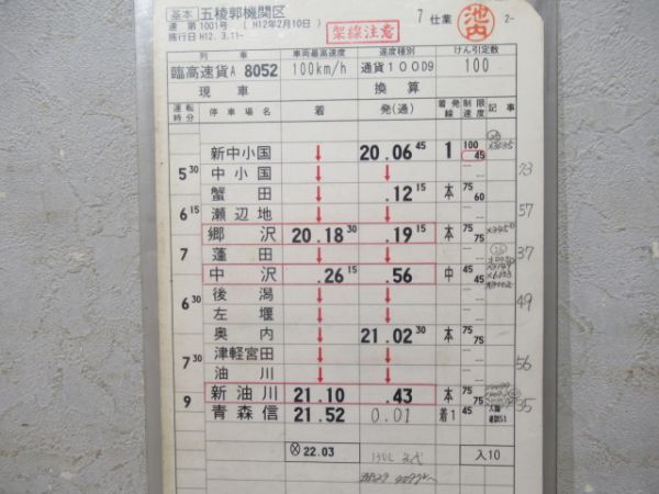 五稜郭機関区　7仕業「貨物」