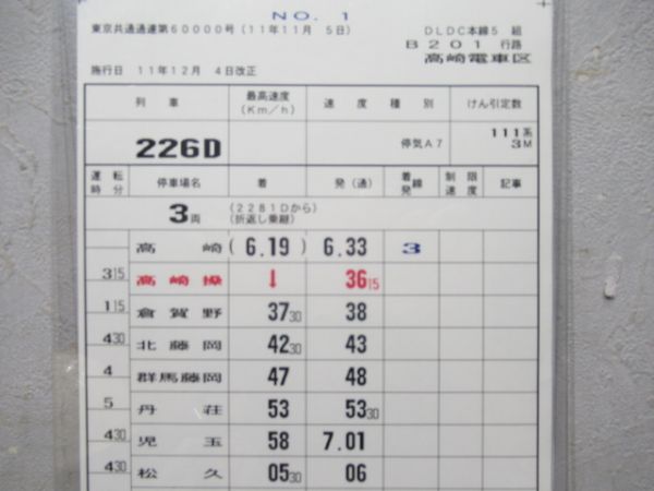 高崎電車区　DLDC本線5組B201行路揃い「八高線」平成11年