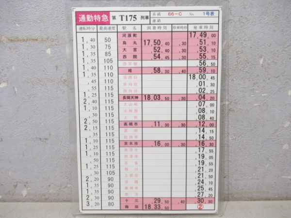 阪急京都線通勤特急揃い