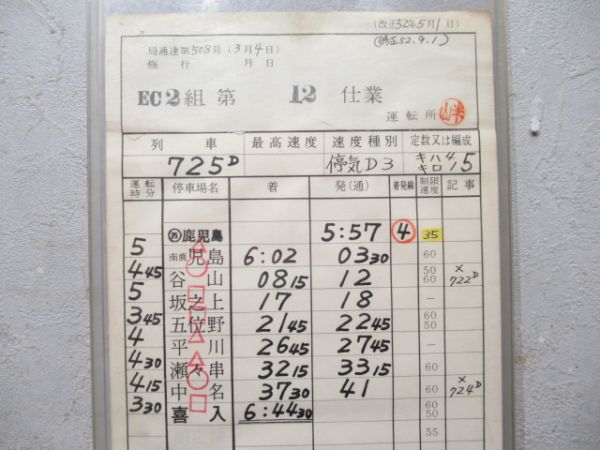 鹿児島運転所 12仕業 (通票表示アリ)