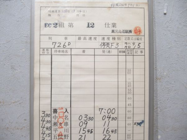 鹿児島運転所 12仕業 (通票表示アリ)