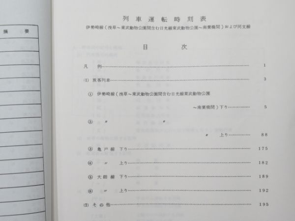 東武 列車運転時刻表 (平成8年)