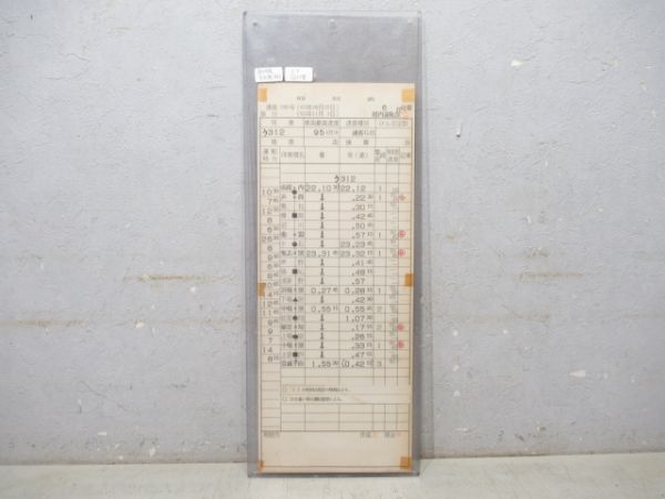 稚内運転区 上下②仕業 (急行利尻 天北線迂回)