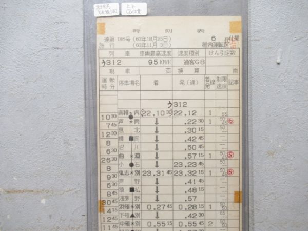 稚内運転区 上下②仕業 (急行利尻 天北線迂回)