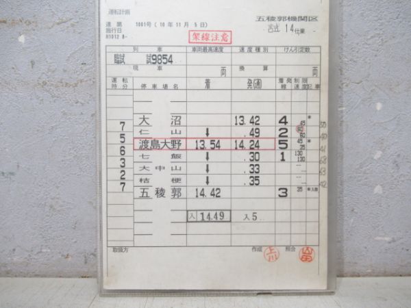 五稜郭機関区 試14仕業