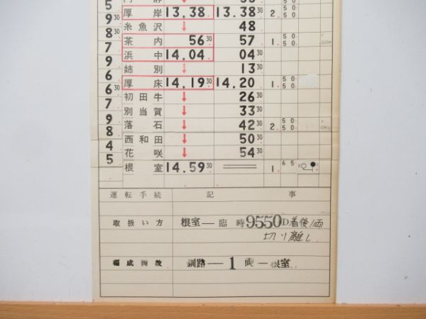 釧路運転所 2仕業 (急行 ノサップ)