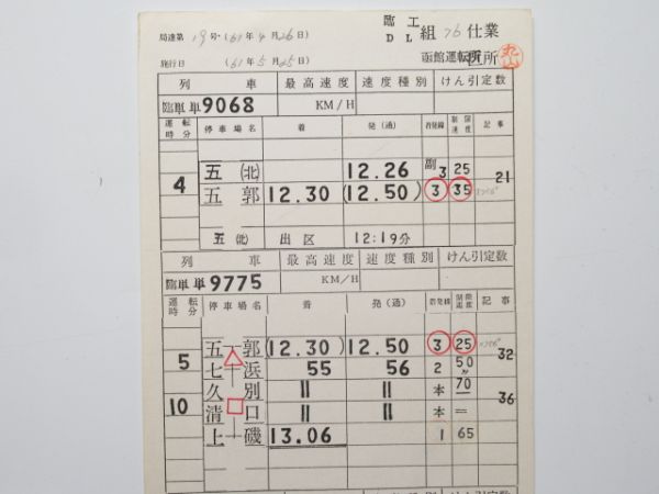 函館運転所 DL臨工②仕業 (江差線)